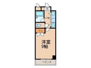 ＫＭマンション八幡駅前Ⅲの物件間取画像